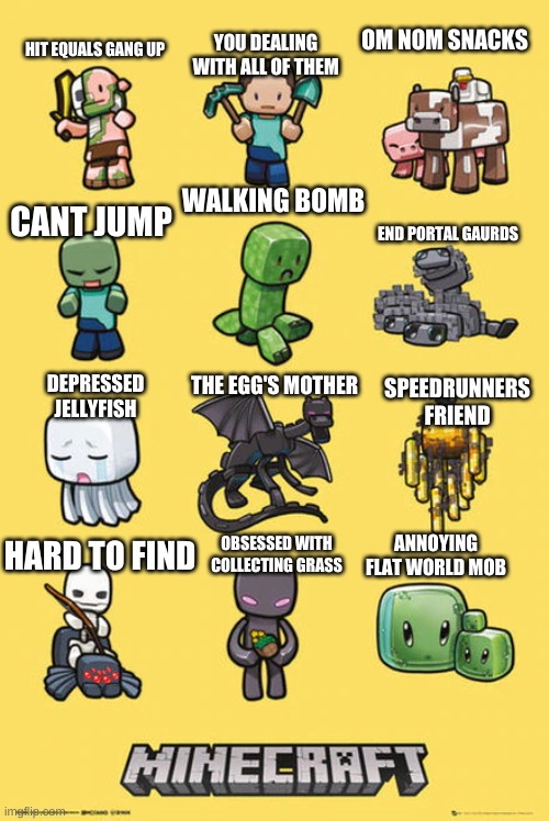 Minecraft stuggles in one meme | OM NOM SNACKS; YOU DEALING WITH ALL OF THEM; HIT EQUALS GANG UP; WALKING BOMB; CANT JUMP; END PORTAL GAURDS; THE EGG'S MOTHER; SPEEDRUNNERS FRIEND; DEPRESSED JELLYFISH; ANNOYING FLAT WORLD MOB; OBSESSED WITH COLLECTING GRASS; HARD TO FIND | image tagged in minecraft | made w/ Imgflip meme maker