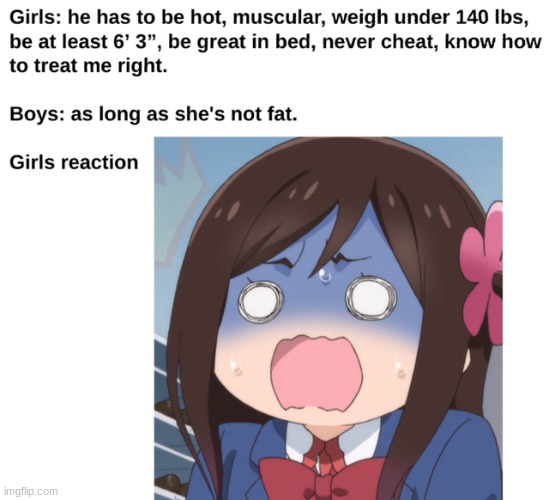 HoW dArE yOu BoDy ShAmE mE????? | made w/ Imgflip meme maker