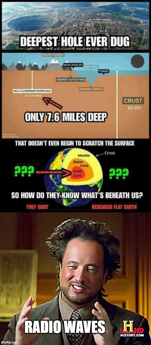 They used radio waves to know what's beneath us (I'm serious) | RADIO WAVES | image tagged in memes,flat earth,beneath us | made w/ Imgflip meme maker
