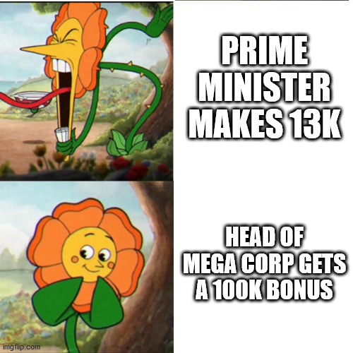 Cuphead Flower | PRIME MINISTER MAKES 13K; HEAD OF MEGA CORP GETS A 100K BONUS | image tagged in cuphead flower | made w/ Imgflip meme maker