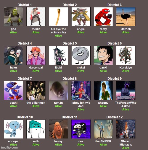 LES GOOOOOOOOOOOOOOO | image tagged in hunger games noose | made w/ Imgflip meme maker