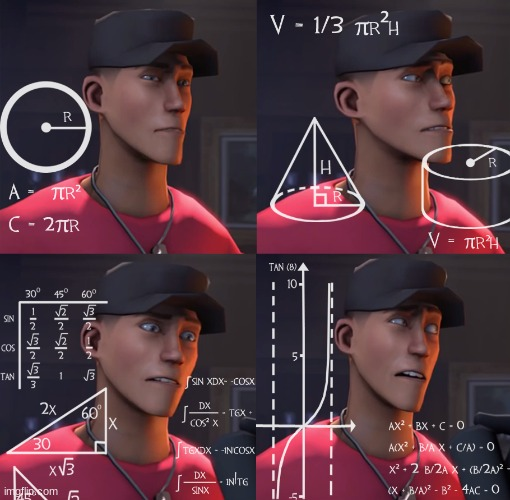 High Quality Scout Confused Blank Meme Template