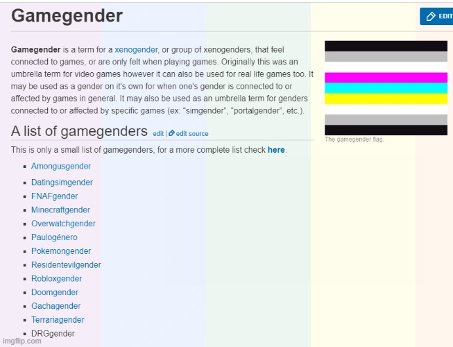 I am speechless. | image tagged in gamegender,lgbt,xenogender,this is real,omg,gender | made w/ Imgflip meme maker