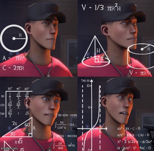 Scout Confused | image tagged in scout confused | made w/ Imgflip meme maker
