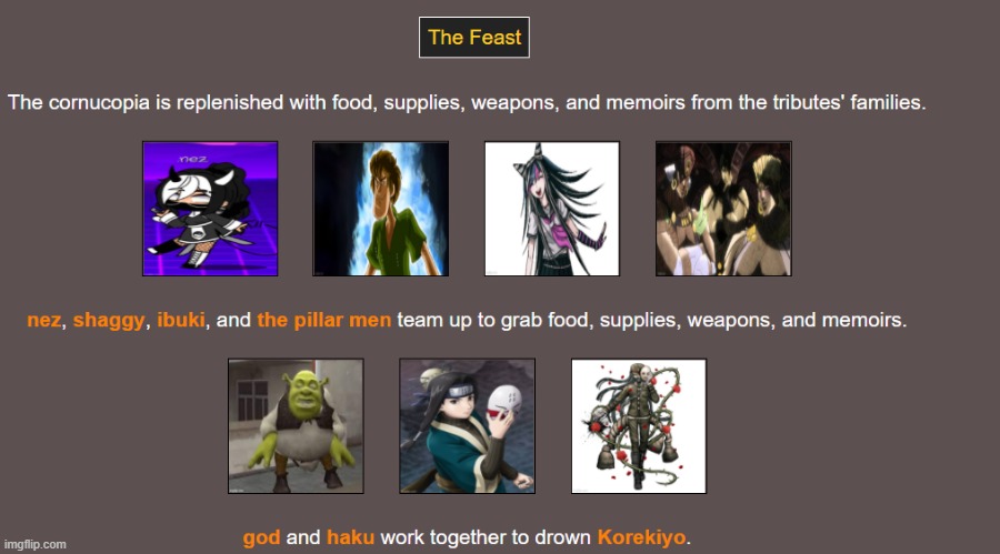 FINAL 6!! | image tagged in hunger games noose | made w/ Imgflip meme maker