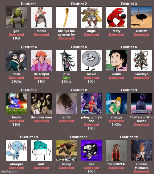 im deleteing, ibuki won | made w/ Imgflip meme maker