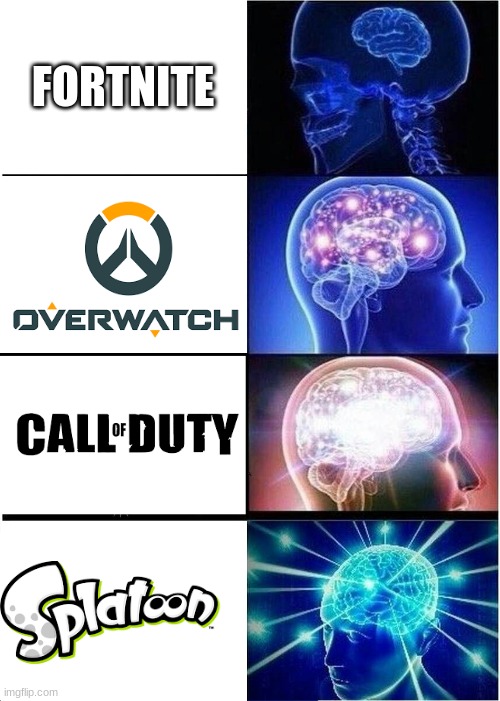 shooting games | FORTNITE | image tagged in memes,expanding brain | made w/ Imgflip meme maker