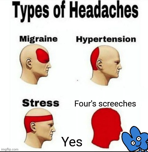 Four's screeches is Xtremega pain | Four's screeches; Yes | image tagged in types of headaches meme,bfdi,bfb | made w/ Imgflip meme maker