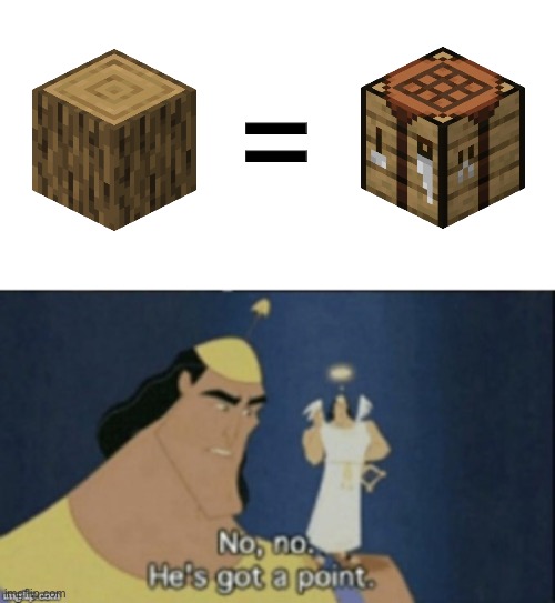 = | image tagged in memes,no no hes got a point,funny,funny memes,minecraft,so true memes | made w/ Imgflip meme maker