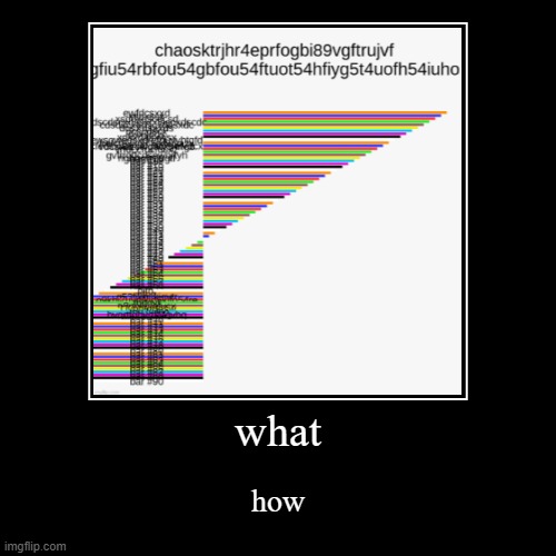 image tagged in funny,demotivationals | made w/ Imgflip demotivational maker