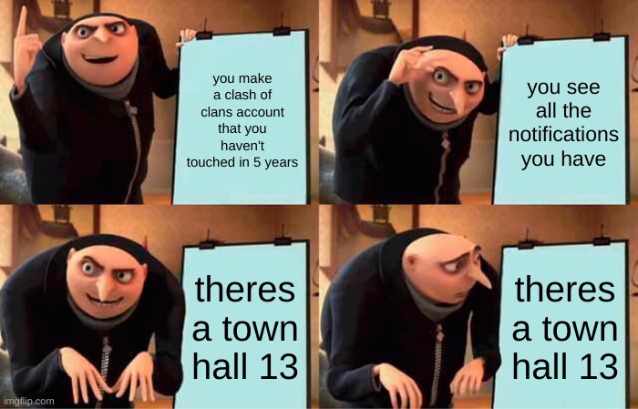 Gru's Plan Meme | you make a clash of clans account that you haven't touched in 5 years; you see all the notifications you have; theres a town hall 13; theres a town hall 13 | image tagged in memes,gru's plan,og,clash of clans,supercell,gamers | made w/ Imgflip meme maker