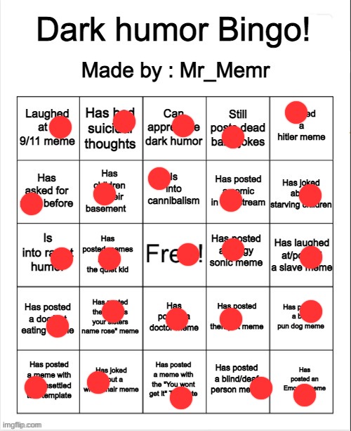 all of this was on an alt, but we dont talk about her anymore. | made w/ Imgflip meme maker