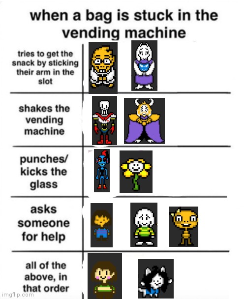 WHAT UNDERTALE CHARACTERS WOULD DO IF THERE WAS A BAG STUCK IN THE VENDING MACHINE | image tagged in undertale | made w/ Imgflip meme maker