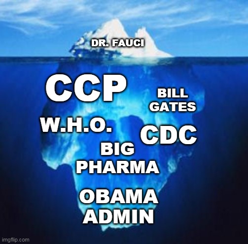 Dr Iceberg Fauci | DR. FAUCI; CCP; BILL
GATES; W.H.O. CDC; BIG
PHARMA; OBAMA
ADMIN | image tagged in fauci,iceberg | made w/ Imgflip meme maker