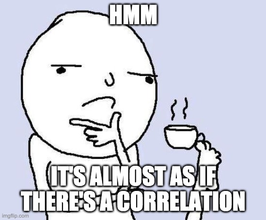 thinking meme | HMM IT'S ALMOST AS IF THERE'S A CORRELATION | image tagged in thinking meme | made w/ Imgflip meme maker
