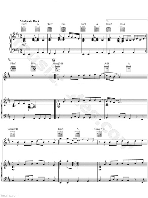 Play this on your piano | made w/ Imgflip meme maker