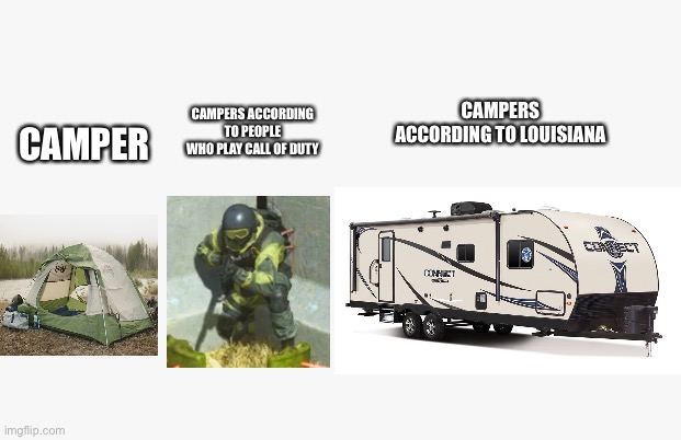 Campers | CAMPERS ACCORDING TO PEOPLE WHO PLAY CALL OF DUTY; CAMPERS ACCORDING TO LOUISIANA; CAMPER | image tagged in memes,camper,unknown | made w/ Imgflip meme maker