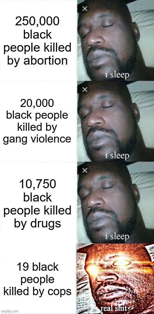 Leftists don't care about the things that are most likely to hurt black people. |  250,000 black people killed by abortion; 20,000 black people killed by gang violence; 10,750 black people killed by drugs; 19 black people killed by cops | image tagged in black lives matter,leftists,democrats | made w/ Imgflip meme maker