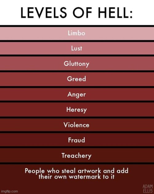 who does this. | made w/ Imgflip meme maker