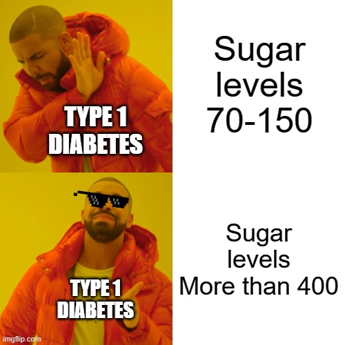Type 1 diabetes Drake meme | Sugar levels
70-150; TYPE 1
DIABETES; Sugar levels
More than 400; TYPE 1
DIABETES | image tagged in memes,drake hotline bling,diabetes,type1diabetes,insulin,high sugar | made w/ Imgflip meme maker