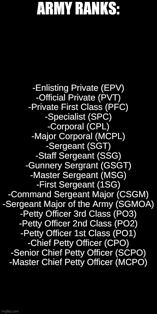 These are the ranks for the Delta_Force/TF141. | ARMY RANKS:; -Enlisting Private (EPV)
-Official Private (PVT)
-Private First Class (PFC)
-Specialist (SPC)
-Corporal (CPL)
-Major Corporal (MCPL)
-Sergeant (SGT)
-Staff Sergeant (SSG)
-Gunnery Sergrant (GSGT)
-Master Sergeant (MSG)
-First Sergeant (1SG)
-Command Sergeant Major (CSGM)
-Sergeant Major of the Army (SGMOA)
-Petty Officer 3rd Class (PO3)
-Petty Officer 2nd Class (PO2)
-Petty Officer 1st Class (PO1)
-Chief Petty Officer (CPO)
-Senior Chief Petty Officer (SCPO)
-Master Chief Petty Officer (MCPO) | image tagged in memes,blank transparent square | made w/ Imgflip meme maker