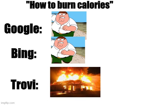 How To Burn Calories | "How to burn calories"; Google:; Bing:; Trovi: | image tagged in blank white template | made w/ Imgflip meme maker