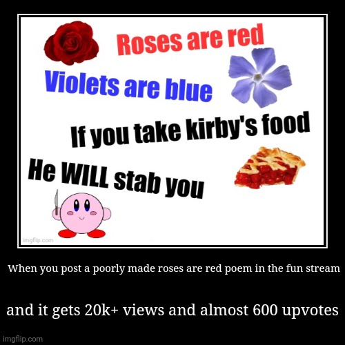 image tagged in funny,demotivationals | made w/ Imgflip demotivational maker