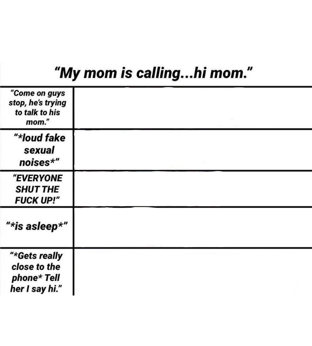 High Quality My Mom is Calling Alignment Chart Blank Meme Template