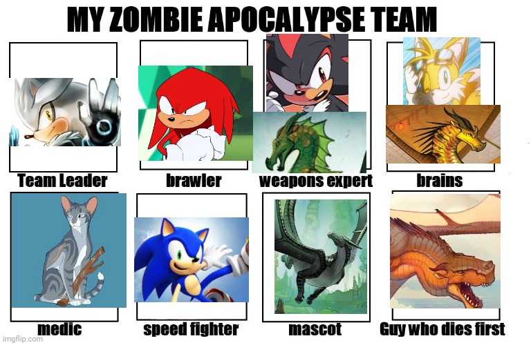 Who would you pick to be on your team? | image tagged in my zombie apocalypse team | made w/ Imgflip meme maker