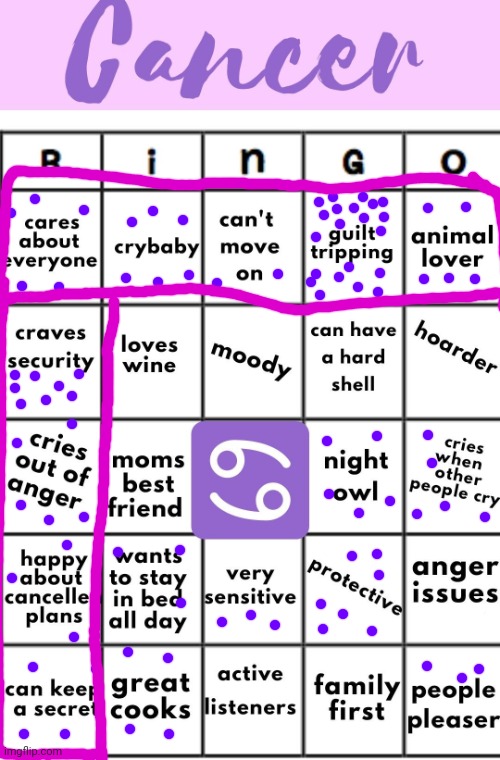 cancer bingo | image tagged in cancer bingo | made w/ Imgflip meme maker