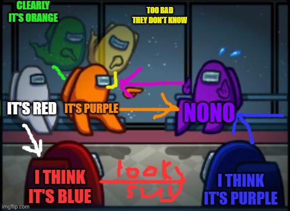 So much accusation... | CLEARLY IT'S ORANGE; TOO BAD THEY DON'T KNOW; IT'S RED; IT'S PURPLE; NONO; I THINK IT'S BLUE; I THINK IT'S PURPLE | image tagged in among us blame | made w/ Imgflip meme maker