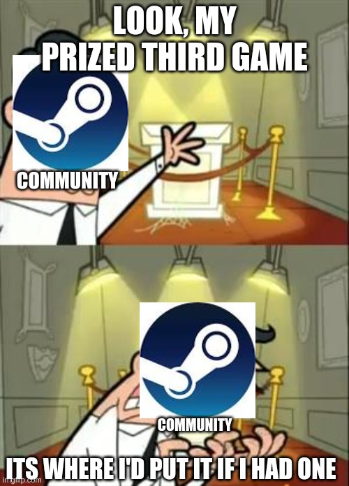 steam be like | LOOK, MY PRIZED THIRD GAME; COMMUNITY; COMMUNITY; ITS WHERE I'D PUT IT IF I HAD ONE | image tagged in memes,this is where i'd put my trophy if i had one | made w/ Imgflip meme maker
