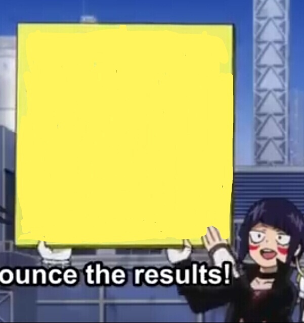 High Quality Jiro Holding A Sign Blank Meme Template