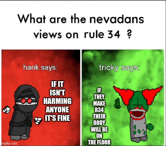 i agree with tricky | IF THEY MAKE R34 THEIR BODY WILL BE ON THE FLOOR; IF IT ISN'T HARMING ANYONE IT'S FINE | image tagged in hank vs tricky | made w/ Imgflip meme maker