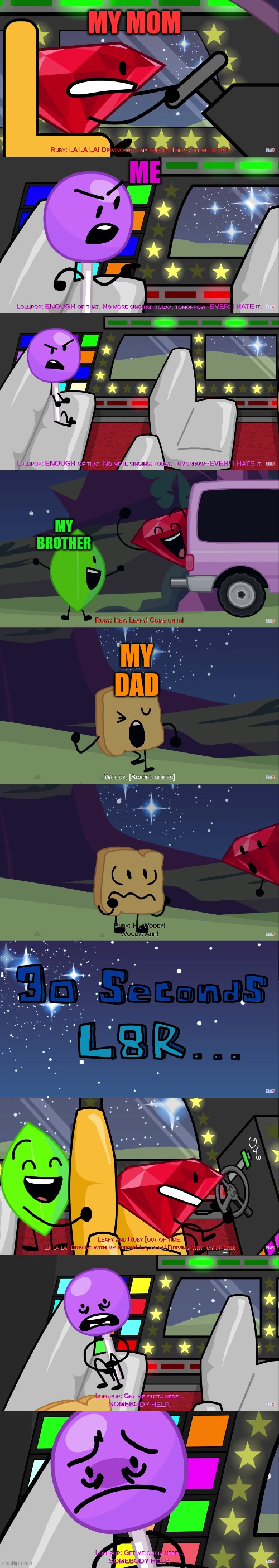 MY MOM; ME; MY DAD; MY BROTHER | made w/ Imgflip meme maker