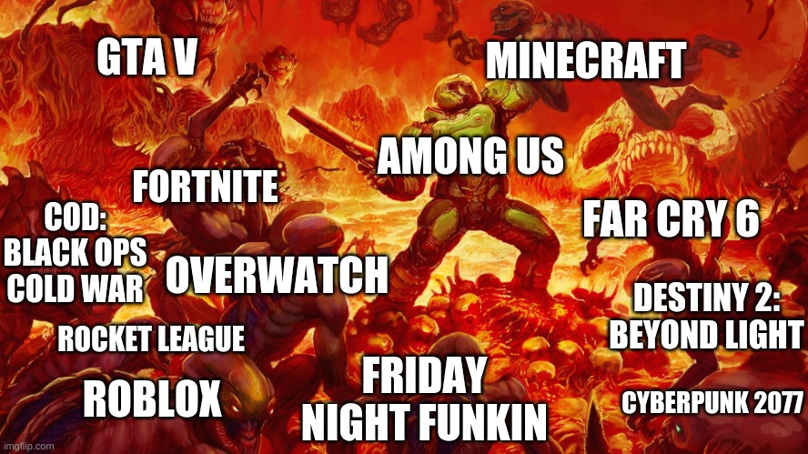 2021 gaming so far | GTA V; MINECRAFT; FORTNITE; AMONG US; COD: BLACK OPS COLD WAR; FAR CRY 6; OVERWATCH; DESTINY 2: BEYOND LIGHT; ROCKET LEAGUE; FRIDAY NIGHT FUNKIN; ROBLOX; CYBERPUNK 2077 | image tagged in doomguy | made w/ Imgflip meme maker