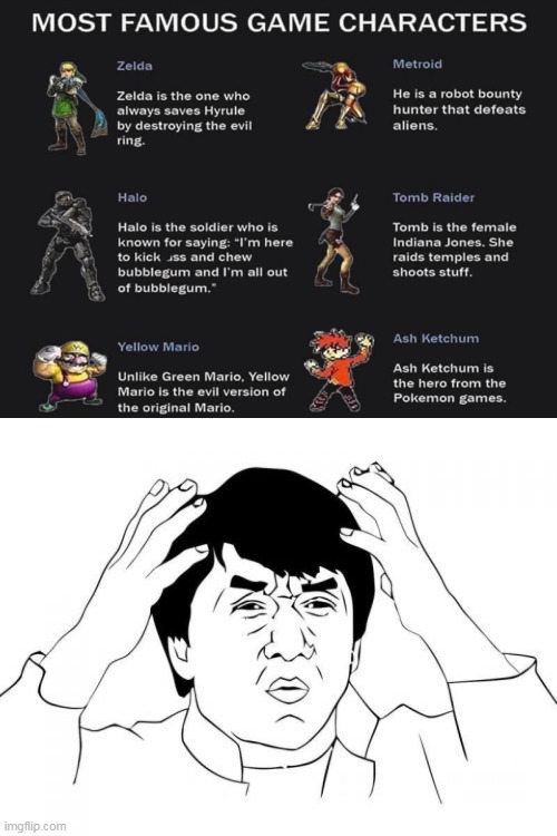 That's not even their names! | image tagged in memes,jackie chan wtf,most famous game characters | made w/ Imgflip meme maker