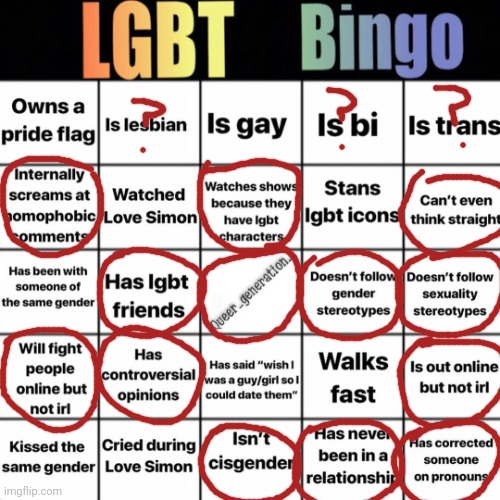 Dunno if I count as trans | image tagged in lgbtq bingo | made w/ Imgflip meme maker