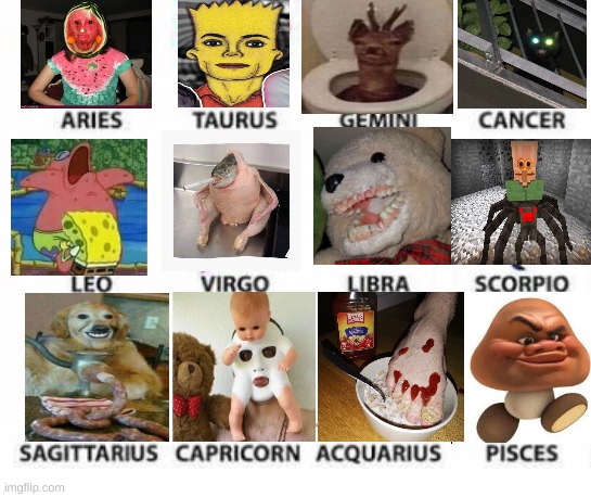 Zodiac signs as cursed images- | image tagged in zodiac signs | made w/ Imgflip meme maker