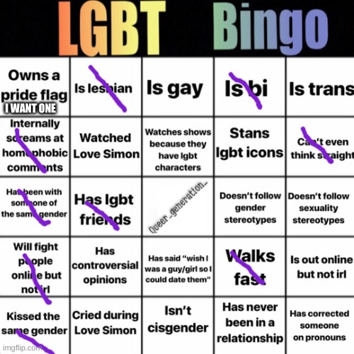 My score! | I WANT ONE | image tagged in lgbtq bingo | made w/ Imgflip meme maker
