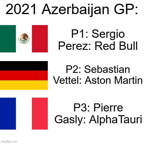 this races f1 results: | 2021 Azerbaijan GP:; P1: Sergio Perez: Red Bull; P2: Sebastian Vettel: Aston Martin; P3: Pierre Gasly: AlphaTauri | image tagged in memes,blank transparent square | made w/ Imgflip meme maker