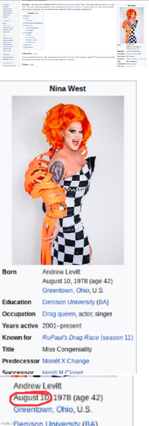 LESS GO I HAVE THE SAME BIRFDAY AS A LGBTQ ICON | made w/ Imgflip meme maker