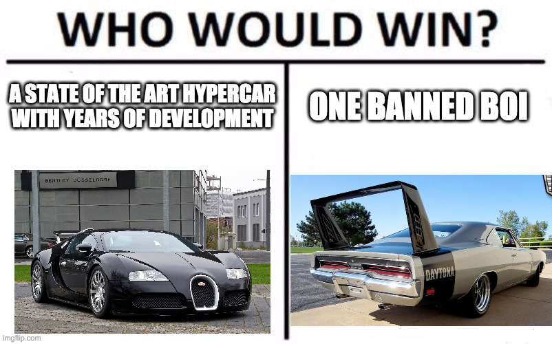 Charger Daytona is the best :-) | A STATE OF THE ART HYPERCAR WITH YEARS OF DEVELOPMENT; ONE BANNED BOI | image tagged in memes,who would win | made w/ Imgflip meme maker