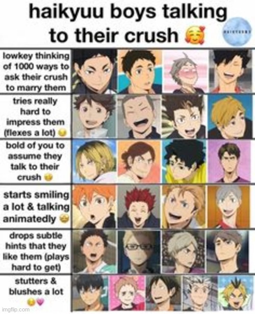 Ah yes | image tagged in haikyuu bois be like,memes,funny | made w/ Imgflip meme maker