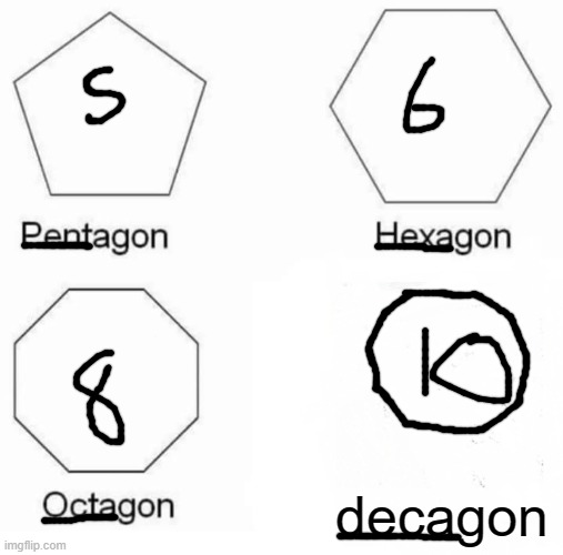 I forgot septagon and nonagon :( | decagon | image tagged in memes,pentagon hexagon octagon | made w/ Imgflip meme maker
