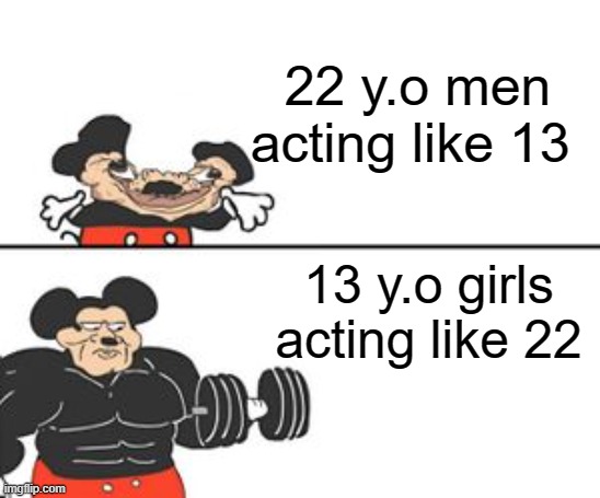 Buff Mokey | 22 y.o men acting like 13; 13 y.o girls acting like 22 | image tagged in buff mokey | made w/ Imgflip meme maker