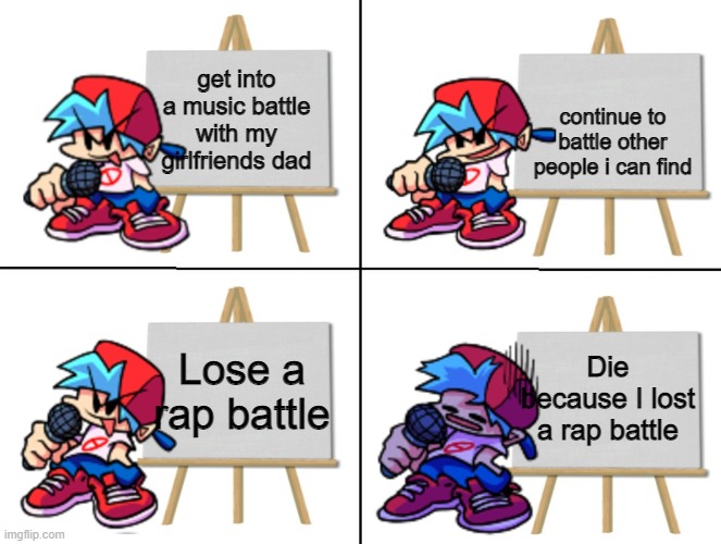 the bf's plan | continue to battle other people i can find; get into a music battle with my girlfriends dad; Lose a rap battle; Die because I lost a rap battle | image tagged in the bf's plan,friday night funkin | made w/ Imgflip meme maker