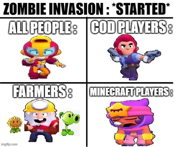 This was originally made on imgflip, but I found it on reddit | made w/ Imgflip meme maker