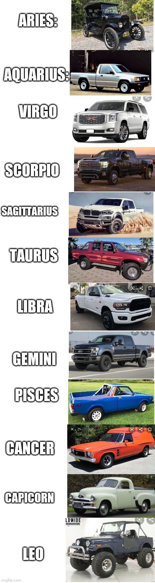 That BMW is a concept car | ARIES:; VIRGO; AQUARIUS:; SCORPIO; SAGITTARIUS; TAURUS; LIBRA; GEMINI; PISCES; CANCER; CAPICORN; LEO | image tagged in blank white template | made w/ Imgflip meme maker