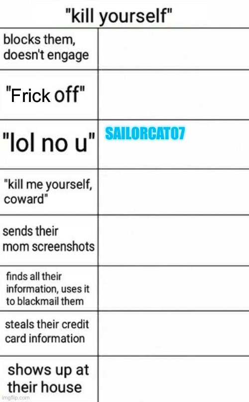 Repost and add yourself | SAILORCAT07; Frick | image tagged in meme,repost | made w/ Imgflip meme maker